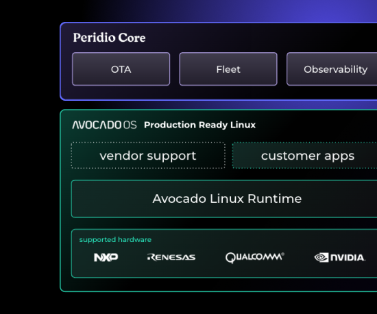 Decouple Your OS from Your Autonomy Stack